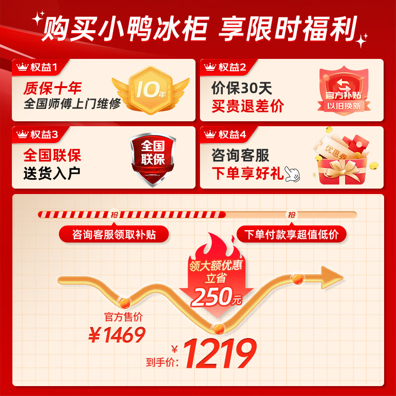 Xiaoya (XIAOYA) 45-year-old brand horizontal freezer commercial large-capacity refrigeration freezer household display cabinet ice cream cabinet fully frozen household dual-temperature quick-frozen thickened copper tube 1.75m x 0.72m single temperature 523 liters capacity