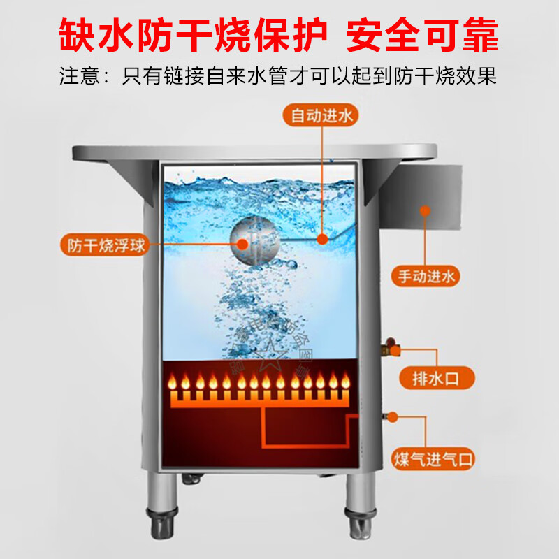 Chushibo rice roll machine commercial stall fully automatic rice roll machine Yunfu stone mill Guangdong rice roll machine commercial drawer type gas floor stall multi-functional rice roll energy-saving steamer package nine 2 layers 3 pumps 50*50 all steel one pump