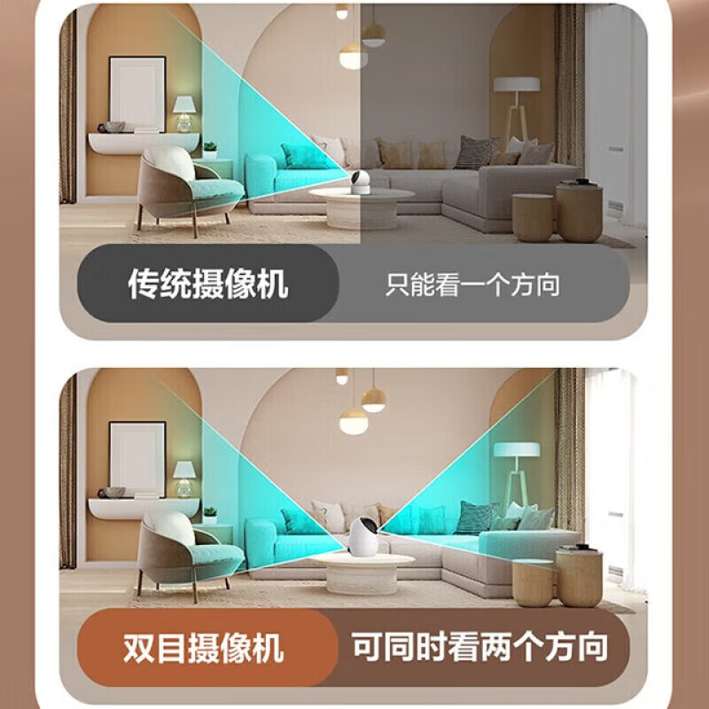 EZVIZ Camera Eye Xiaodou Dual Camera Monitoring Home Wireless Indoor 360 Degree No Dead Angle Conversation Mobile Phone Remote Dual Camera 5 Million + 5 Million (Voice Call + One-touch Call) Camera + 64G Memory Card Recommended White