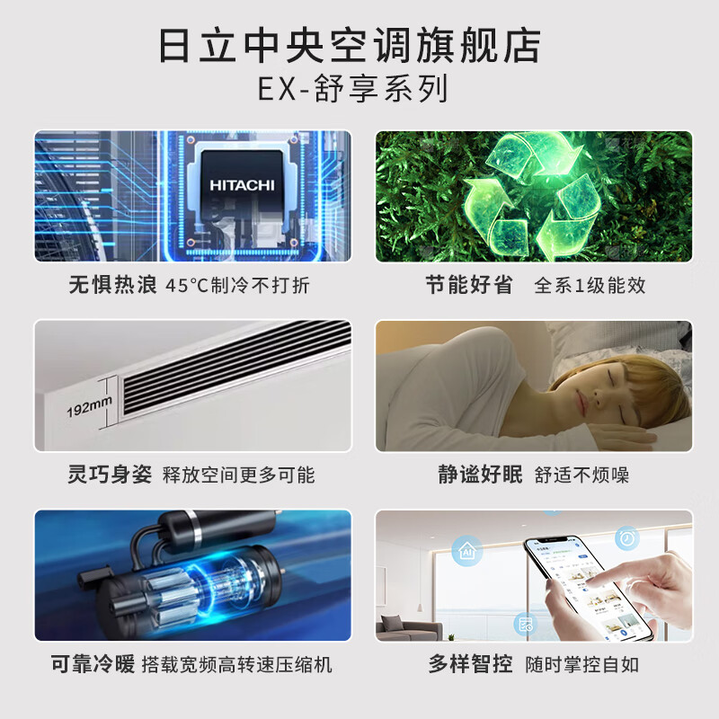 Hitachi (HITACHI) central air conditioner five-horsepower one-to-four hidden inverter air conditioner household six-horsepower multi-split RAS-125HRNAQ two rooms and two living rooms EX-Shuxiang series duct machine 6 horses first-class energy efficiency one-to-four 160 suitable for two rooms and two living rooms