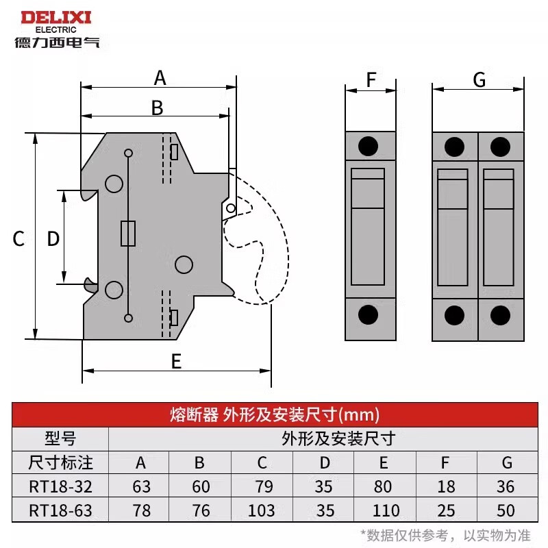 Delixi Electric Delixi rt14-63 fuse ceramic low-voltage fuse core fuse fuse fuse base rt18-32 6A 10X38 ten pieces