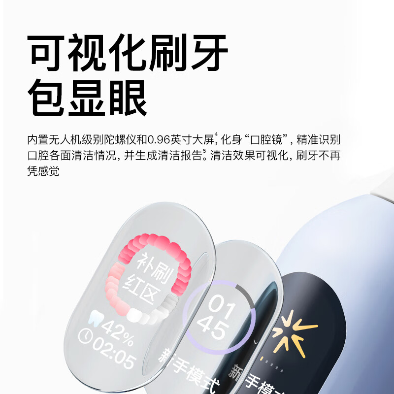 Shuke Large Screen Sweeping Vibration Electric Toothbrush G5 Pro+ (Glacier Blue) Deep Cleaning Adult Gift for Boyfriend and Girlfriend Valentine's Day Birthday Gift New Year's Day Gift Toothbrush