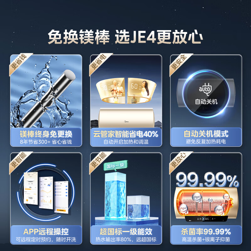 Midea's national subsidy is 20% lifetime free of replacement magnesium rod 60 liters 2500W first class energy efficiency 40 times durable heating pipe household electric water heater F6025-JE4 (HE)