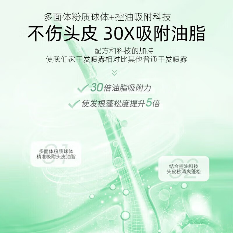 BAILUHUI no-wash airy fluffy dry hair spray lazy fluffy powder high skull oil head strong oil control 150g/bottle