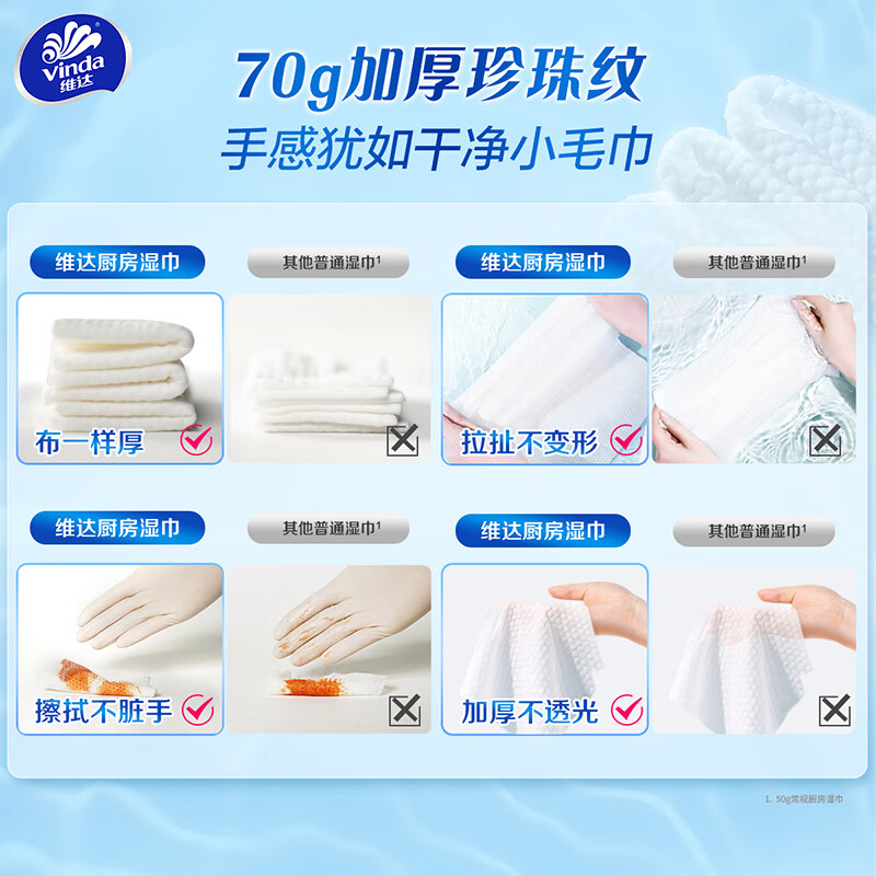 Vinda kitchen wipes, paper towels, L size, pearl pattern, 60 pieces to remove oil stains, oil-absorbing paper, household stocking pack, kitchen wipes, 1 layer, 60 sheets*4 pack