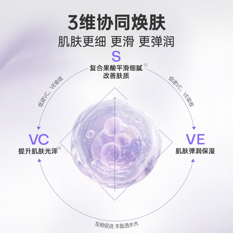 Ji Rui (ZA) Condensation and Translucency Double-effect Hydration Set (Water + Milk, Improves Dullness and Dryness, Highly Moisturizing) New Year's Gift