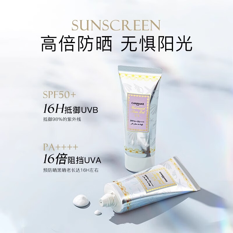 CANMAKE Makeup Primer Ida Mermaid Isolation Cream Pore Primer Hide Pores Oil Control Refreshing Lasting Makeup Waterproof Holiday Gift. C03# Soft Light Purple