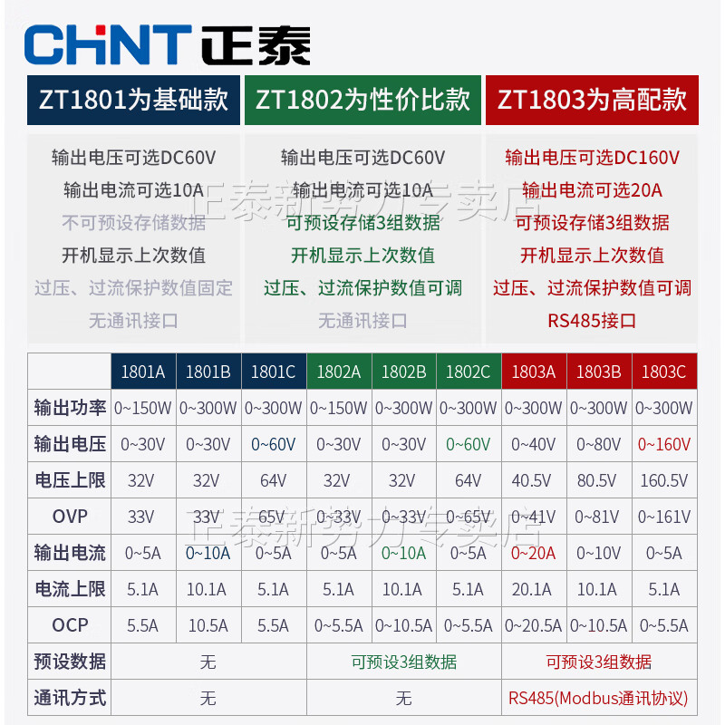 Chint DC regulated power supply adjustable 30V 10A/1 set of data pre-storage