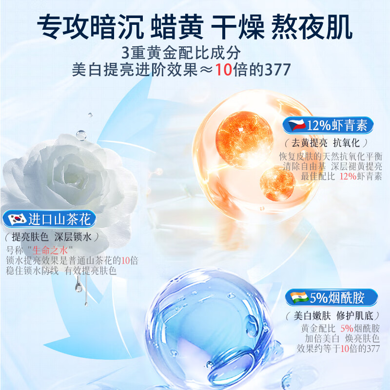 Dr. Wen's sleep mask, no-wash, hydrating, whitening and moisturizing, removes yellowing and brightens skin tone, nighttime antioxidant, New Year's gift for men and women