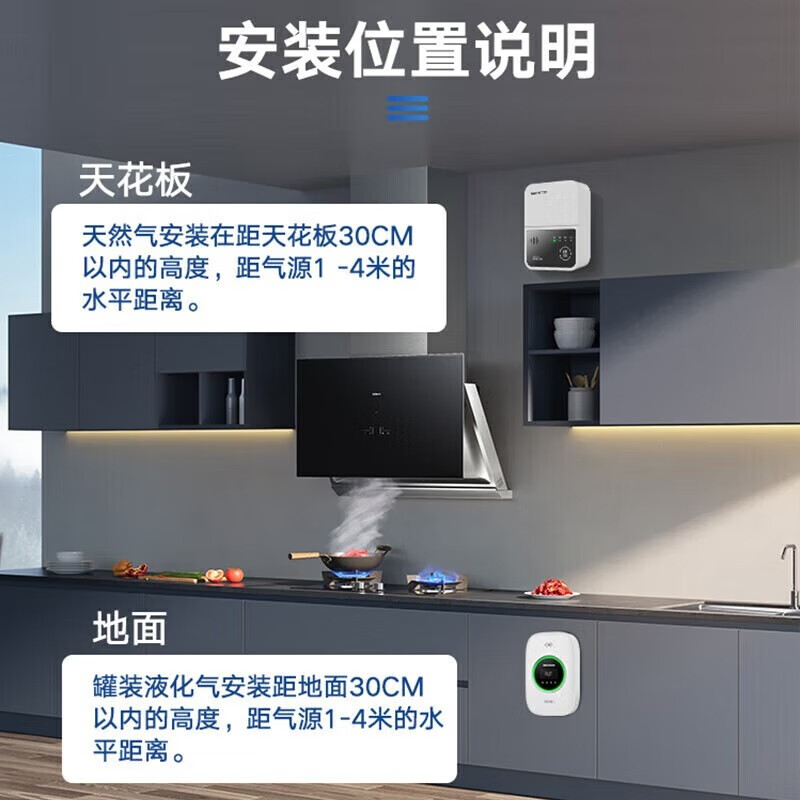 HIKVISION gas LPG gas alarm JY-Q3T