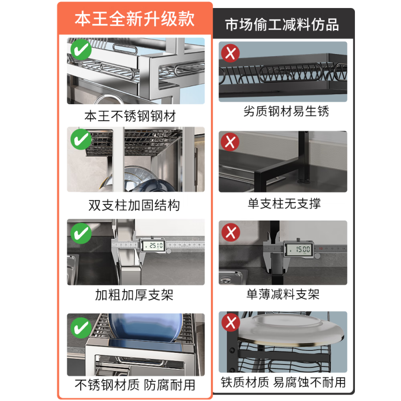 Benwang (BW) 304 stainless steel kitchen sink rack drain bowl rack multi-functional home kitchen dishware storage rack 304 stainless steel double-layer 86cm main rack + fully equipped