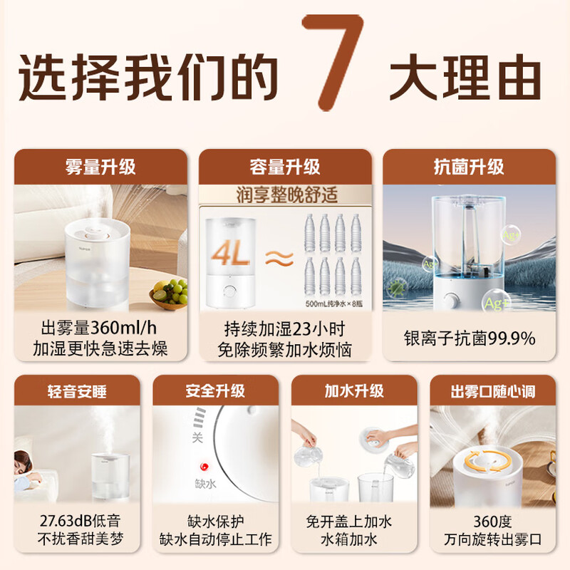 SUPOR Humidifier Small Floor Purifier Bedroom Office Desktop Home Humidifier Large Capacity Atomizing Humidifier Air Conditioner Electric Fan Companion 21B National Subsidy