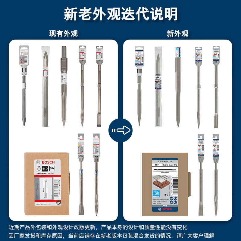 Bosch (BOSCH) four-pit point chisel, round handle, two-pit and two-slot concrete drill, disassembly, slot removal (1 piece) 250mm