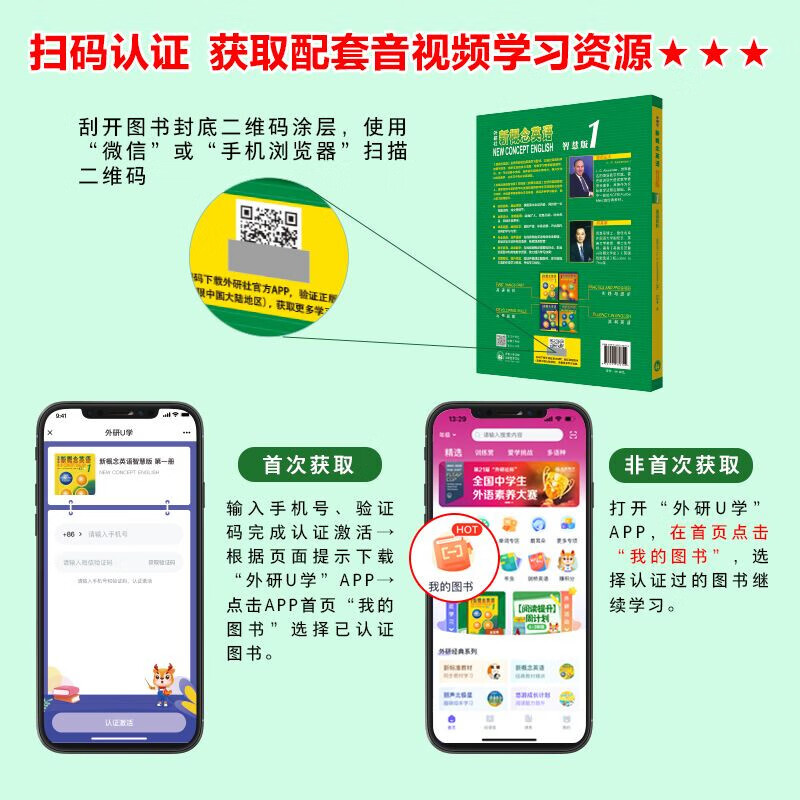 New Concept English 1 Vocabulary and Grammar Learning Set Student Book + Workbook + Vocabulary Encyclopedia + Grammar Manual (Smart Edition, 4 volumes in total, with key points overview video, text audio, word reading, word practice, text reading pronunciation assessment) Zero-based entry, zero-based self-study, primary and secondary school English, Foreign Language Research Press