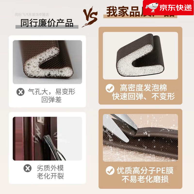 Anti-theft door seal strip, entrance door seam strip, windproof strip, soundproof door and window windshield strip, gap clip strip, brown 6 meters, large V-shaped 17mm*15mm, newly upgraded anti-theft door seal strip, one piece can be used for ten years
