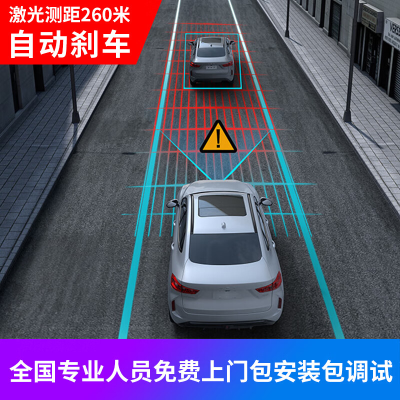 Automotive AEBS intelligent anti-collision-automatic auxiliary braking-active safety warning emergency braking standard for cars
