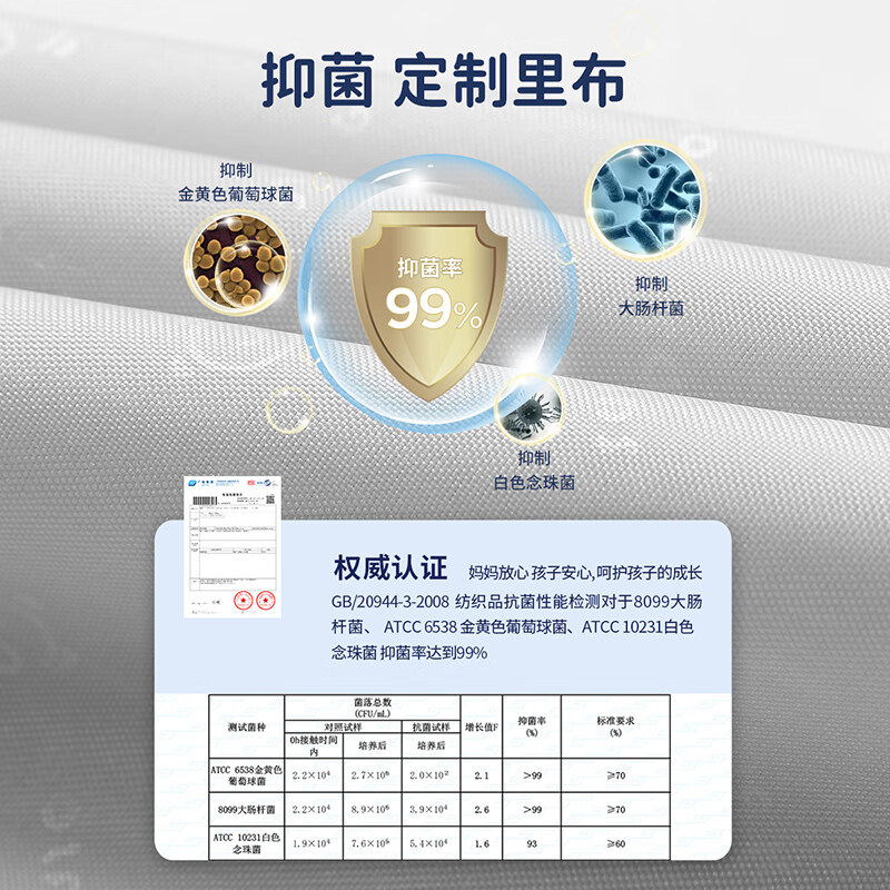 Golf (GOLF) schoolbag primary school girl children's backpack 1-4-6 grade burden reduction spine protection large capacity high appearance lightweight