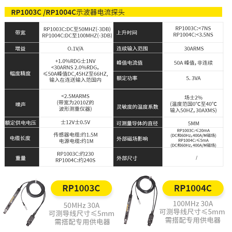 RIGOL Puyuan oscilloscope current probe RP1003C/4C/5C active dual-purpose AC and DC current probe RP1006C (2MHz 500A)
