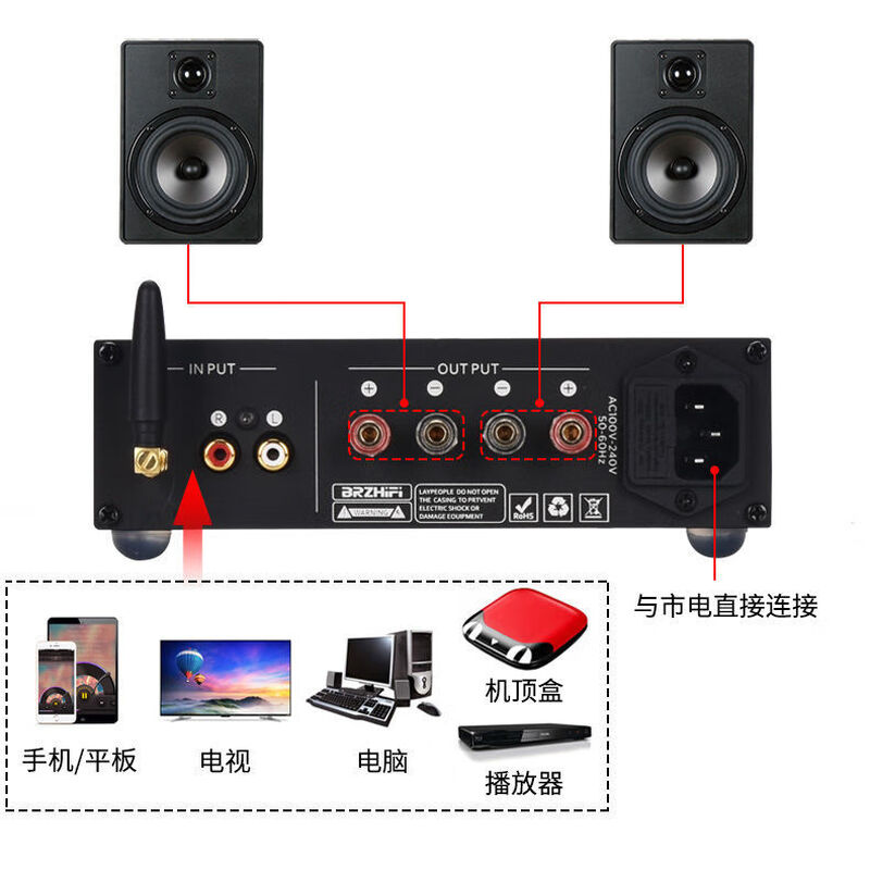 Weiliang power amplifier TPA3255 high power 300W fever hifi digital Bluetooth 5.0 high and low quantity TPA3255-2.0 black