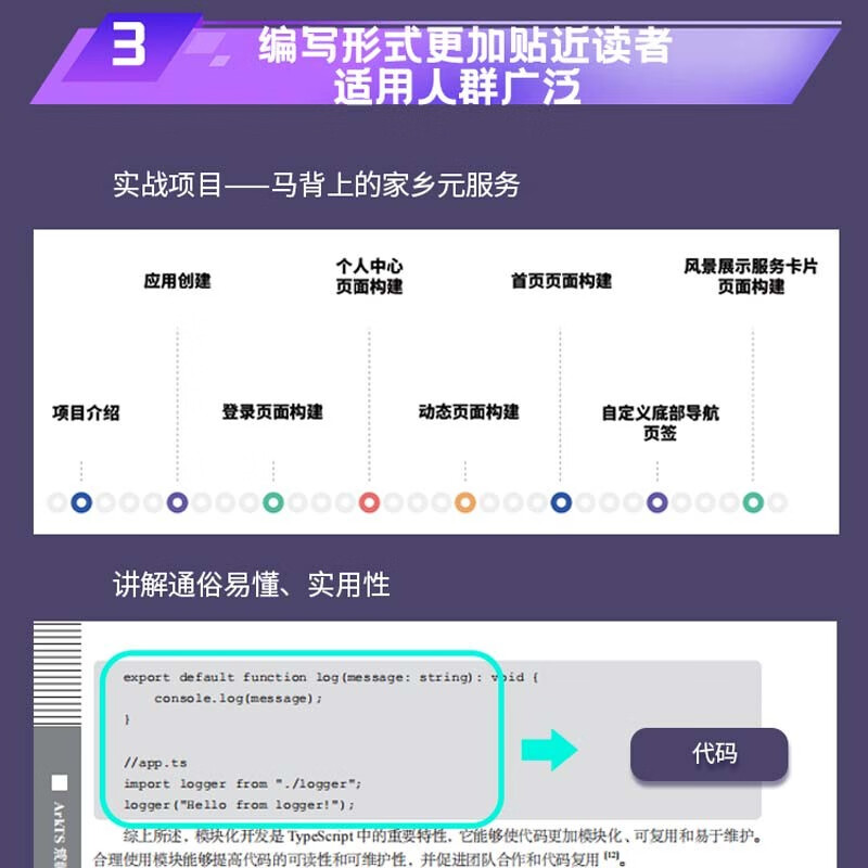 Essentials for Hongmeng development ArkTS Introduction to Hongmeng application development to practical use From HarmonyOS basics to meta-service development Book Festival