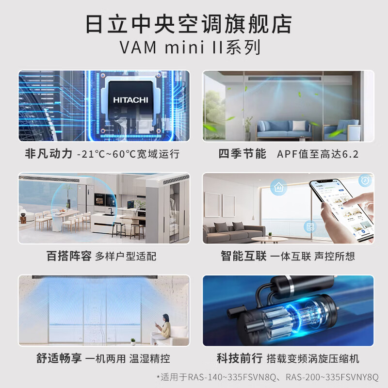 Hitachi (HITACHI) central air conditioner six horsepower one to four/five multi-online embedded inverter air conditioner first-class energy efficiency VAMmini II series Tianlu ground water 7 horsepower first-class energy efficiency one to six 180 suitable for four rooms and two living rooms
