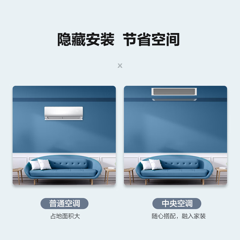 Gree central air conditioning Yijuya home villa DC variable frequency multi-split tow two one to three one to four one to five one to six one to seven first class energy efficiency ultra-thin hidden large 6 horses first class energy efficiency H160WL/Fd one to five