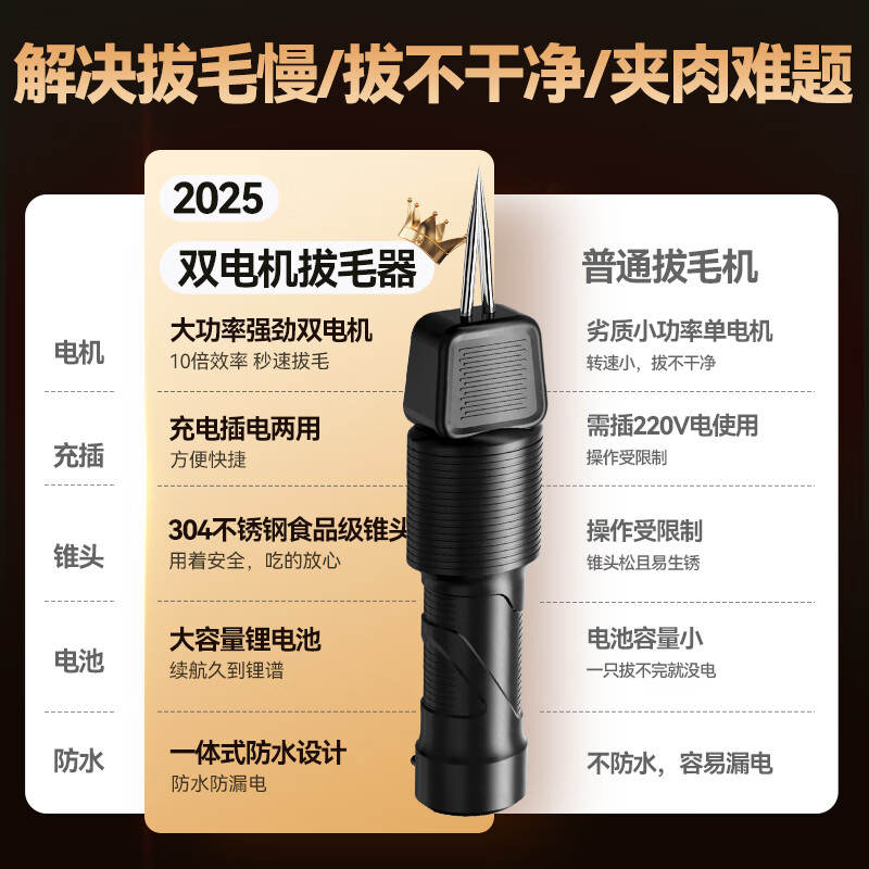 Three Kitchens Fully Automatic Poultry Feather Remover Electric Chicken, Duck and Goose Feathering Artifact Multifunctional Waterproof Charging and Commercial Hair Removal Machine Industry TOP1 High-power Supreme Model Dual Motors Charging and Plugging Official Flagship Genuine You will get 10% off if you get a fake 30-day free trial and refund if you are not satisfied