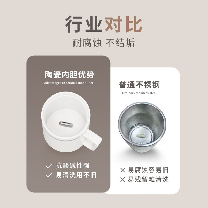 Diamond New Product All Ceramic Automatic Stirring Cup Coffee Cup Girls Electric Stirring Magnetic Insulated Water Cup Gift - White - Full Ceramic Liner - Non-Ceramic Layer
