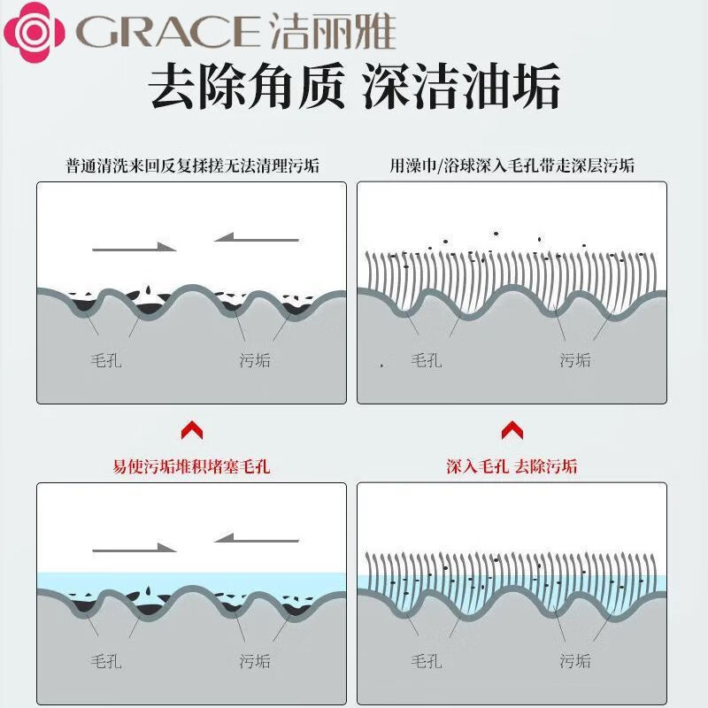 Jie Liya double-sided mud bath strip, long bath towel, new pull-back strip, no need to ask for help, widened and lengthened bath towel, natural charm - sapphire blue mud exfoliation