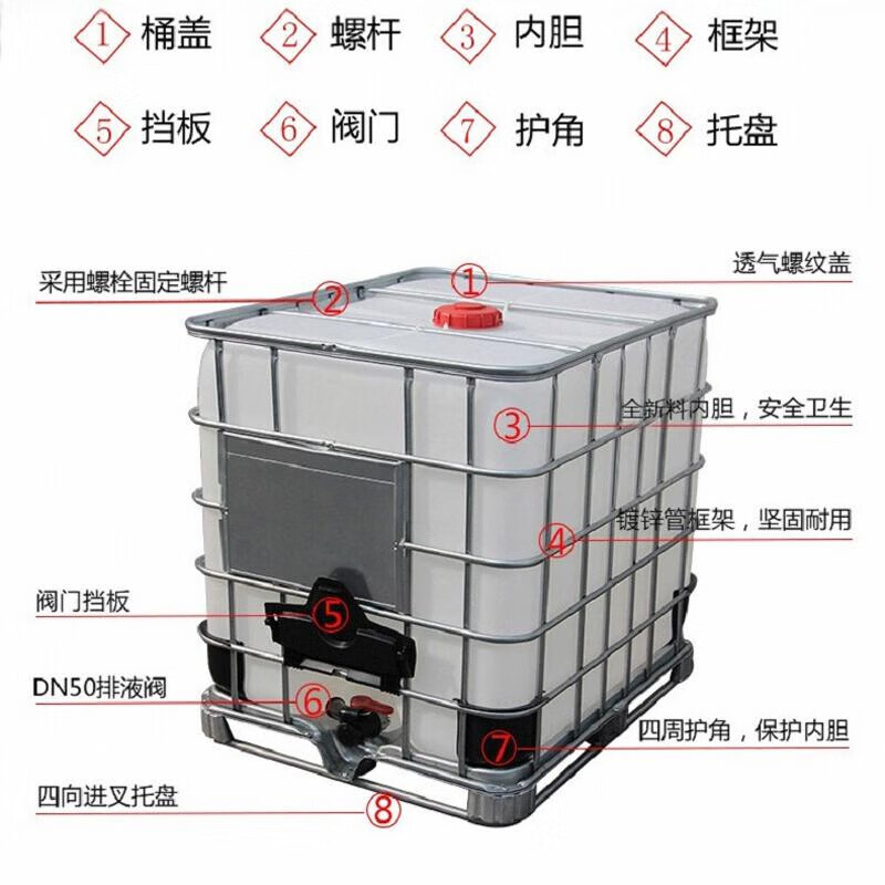 Ton barrel new thickened plastic square barrel 1000L 1 ton ibc container barrel 500 liter chemical barrel water storage barrel diesel barrel new 1000L white (thickened version)