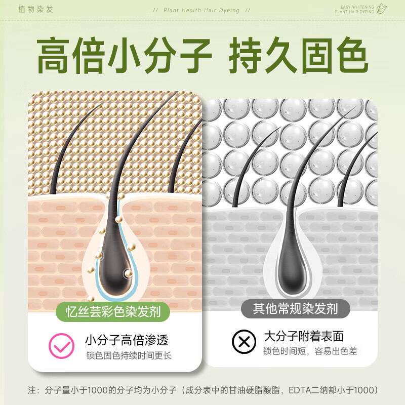 Yisiyun hazelnut gray brown hair dye 100% at home hair dye natural plant cover white pure non-stick for men and women only