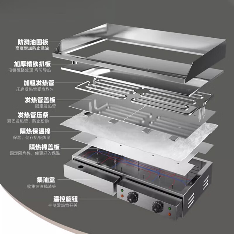 GUYN Mirror Electric Griddle Commercial Teppanyaki Teppanyaki Squid Grilled Cold Noodles Fried Rice Hamburger Fried Steak Hand Pancake Machine EG-820P (Dual Temperature + Non-stick Coating Thickness 10mm)