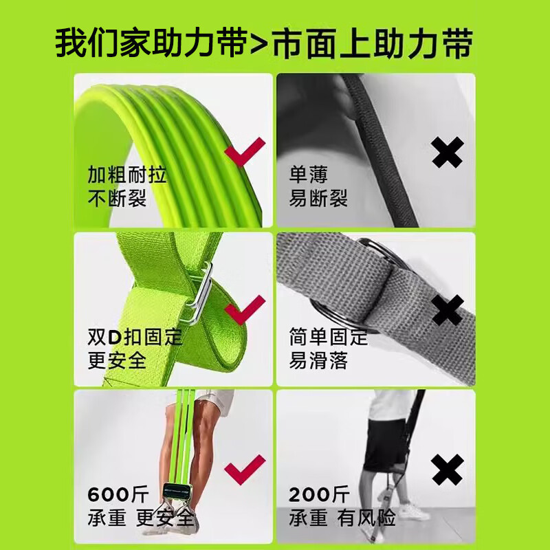 REXL high school entrance examination pull-up auxiliary power belt student horizontal bar tension rope trainer home indoor resistance elastic belt enhanced youth green widened and thickened
