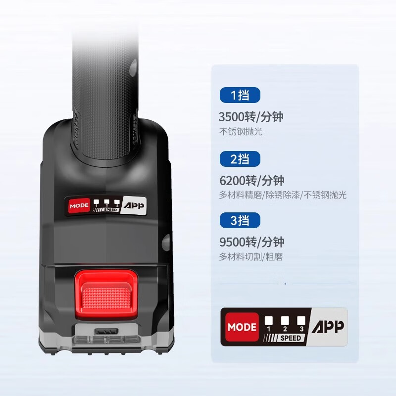 Dayi 40V60-100 lithium battery brushless angle grinder 40V lithium battery angle grinder rechargeable polishing machine cutting machine 40V60-100 without battery charger