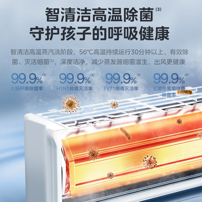 Midea Air Conditioner Large 1.5 HP On-hook Refrigeration King Same Style National Subsidy New Level Energy Efficiency Variable Frequency Wall-mounted Bedroom One-touch Cool Power Saving Anti-Direct Blowing KFR-35GW/N8XA1P