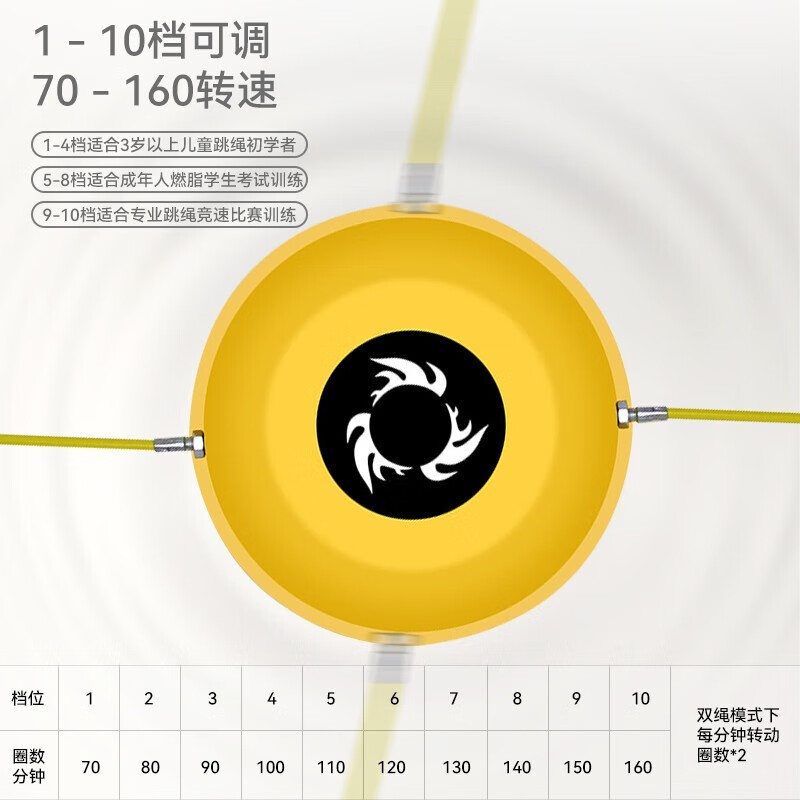 OSKV fully intelligent automatic rope skipping machine children's fitness fun rope skipping weight loss multi-person training counting silent toy intelligent rope skipping machine yellow