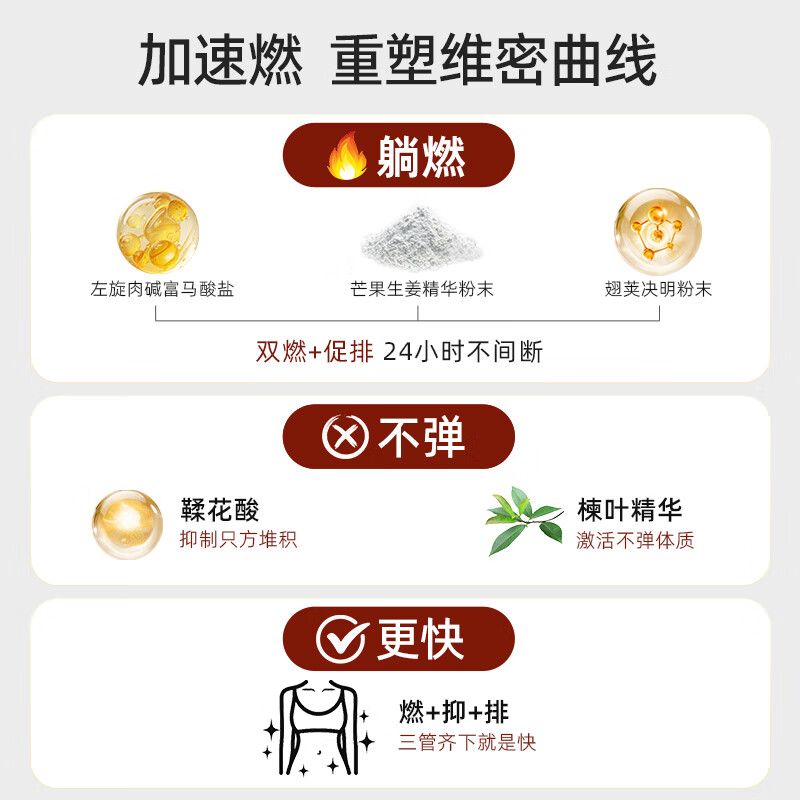 MDC Small Waist Essence MAX 5-in-1 Japanese imported enzyme L-carnitine fat-reducing and weight-reducing satiety tablets 5-in-1 45 capsules/bag