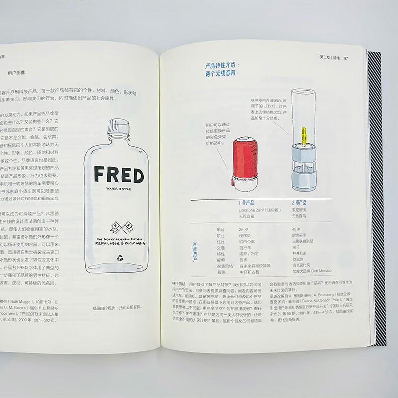 Design New Classics Design is storytelling