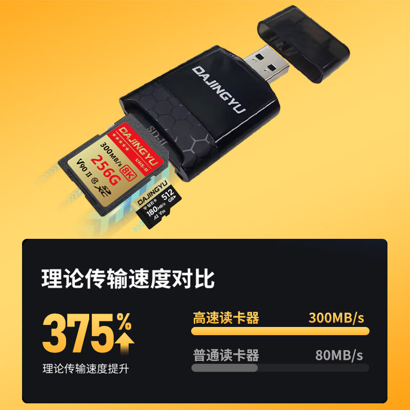 DAJINGYU Big Whale cfexpress card reader high-speed USB3.1 camera SD card & cfe card multi-function two-in-one card reader dedicated to SD+TF card 4.0 high-speed dual card slot card reader