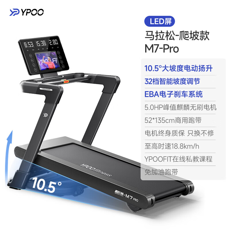 Easy to run YPOO-M7 marathon treadmill for home use folding shock-absorbing walking machine gym sports fitness equipment Pro marathon climbing model-LED screen-32 slopes
