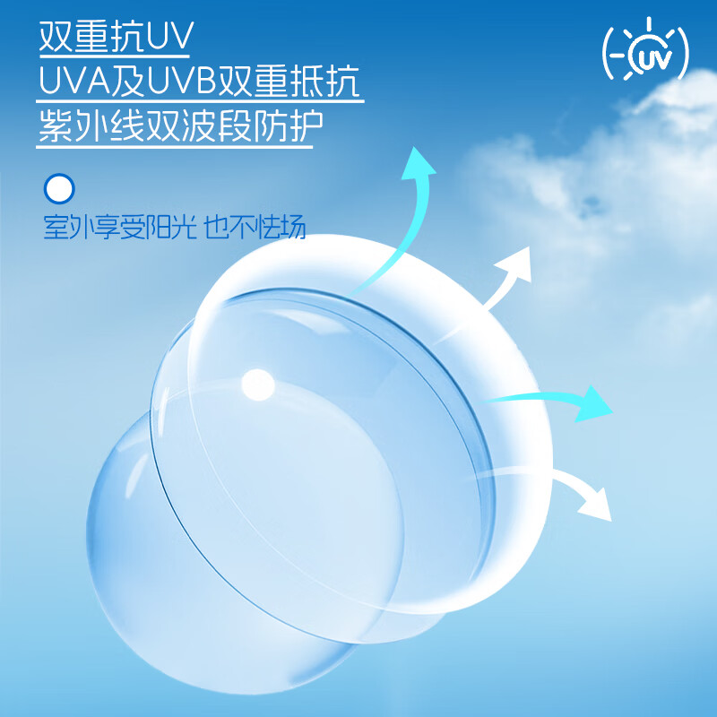 Haichang H2O Air blue transparent myopia contact lenses daily disposable 30 pieces, non-sensory buff air flakes 400 degrees