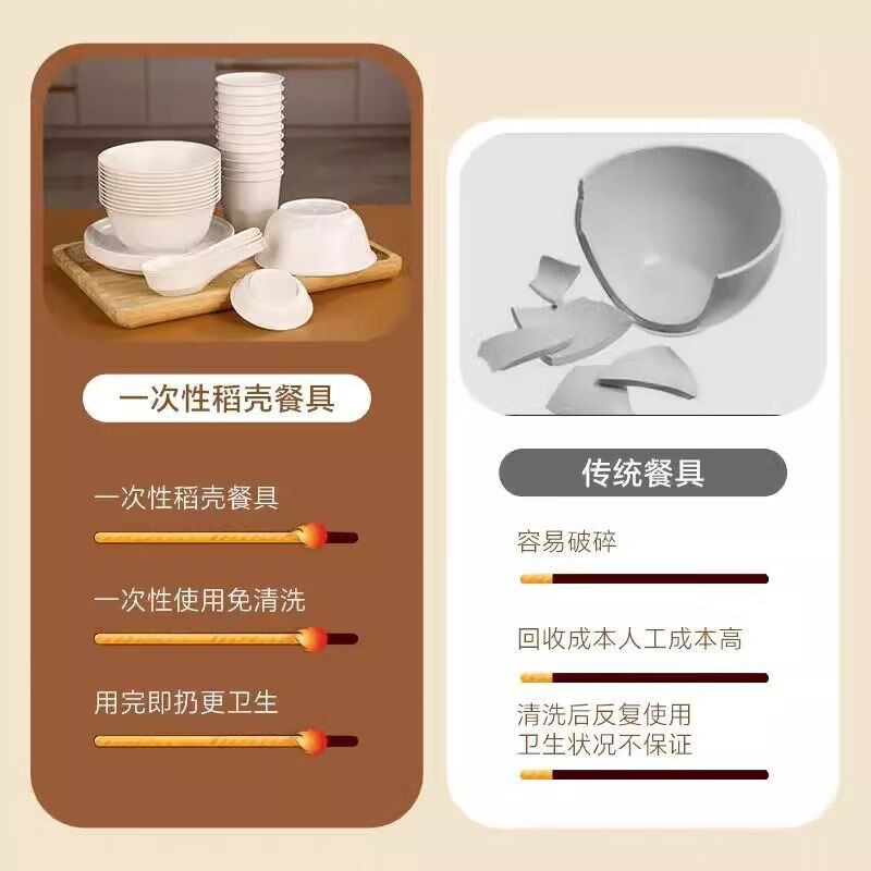 Rice husk disposable bowl printed round bowl degradable environmentally friendly food grade household thickening and hardening high temperature resistant camping Ping An Xile rice husk bowl white 100 pieces