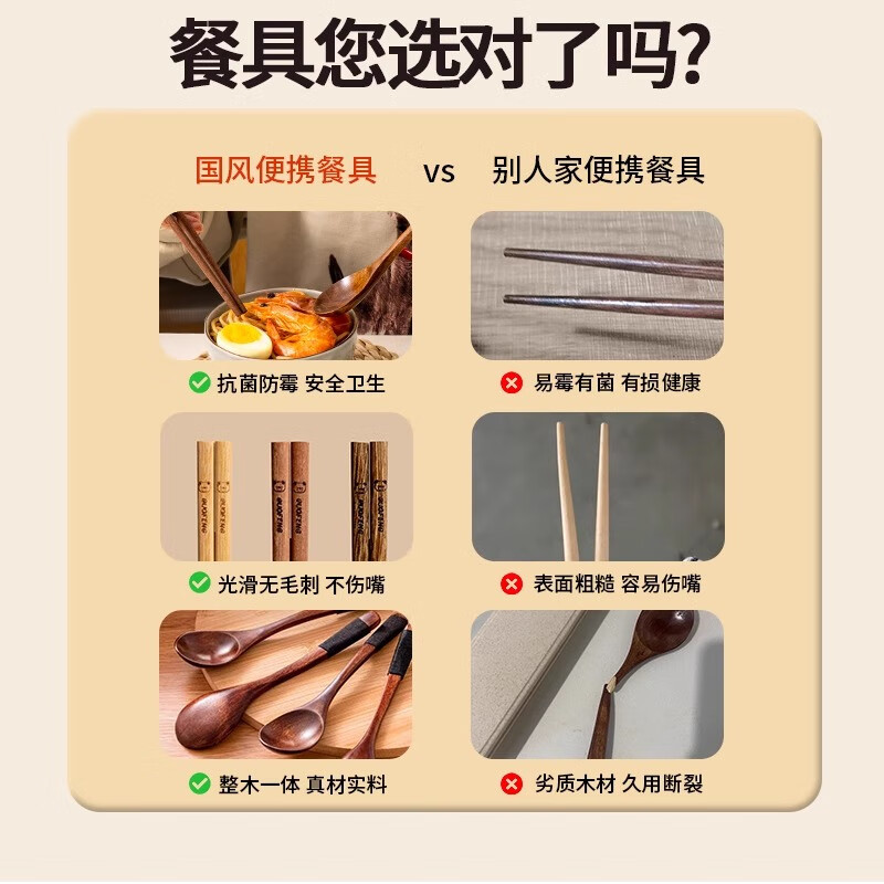 Chinese style chopsticks household wooden chopsticks spoon set portable tableware for one student to eat with children's chopsticks wooden spoon red sandalwood chopsticks + walnut spoon + portable box