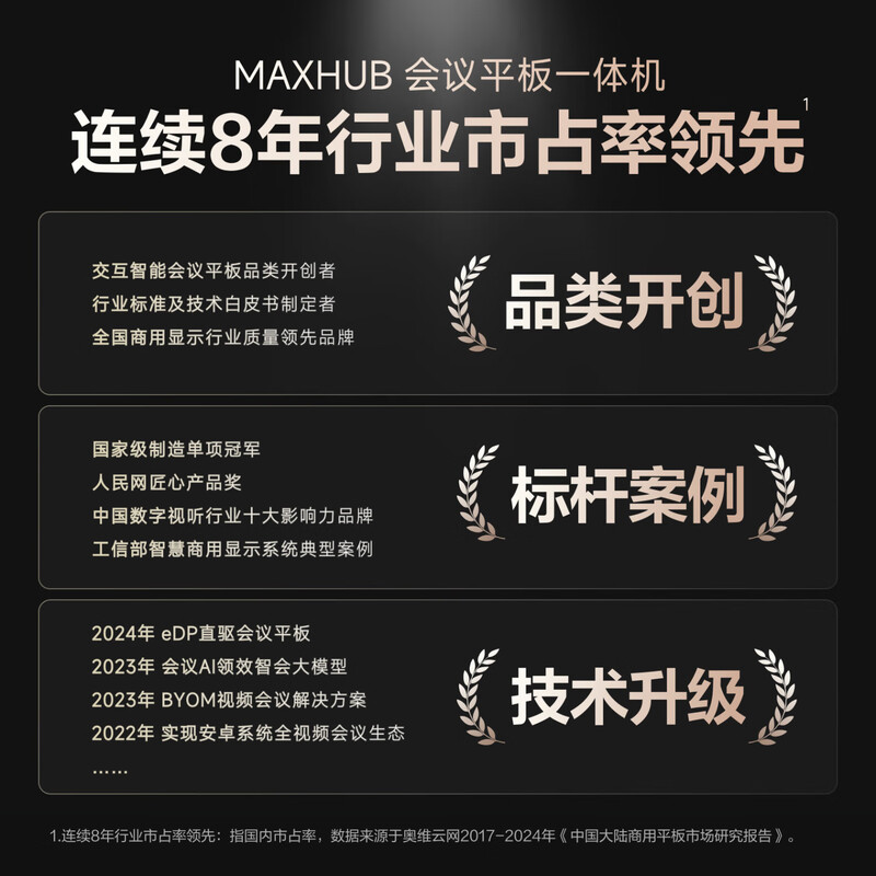 Maxhub conference tablet all-in-one touch screen multimedia teaching all-in-one touch screen 55-inch video conferencing touch TV projection 4K electronic whiteboard cutting-edge model EC55CAD