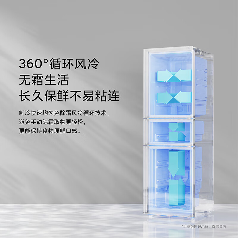 Mijia Xiaomi 256-liter three-door small household refrigerator air-cooled frost-free silver ion sterilization and odor purification first-level energy efficiency BCD-256WMSA01