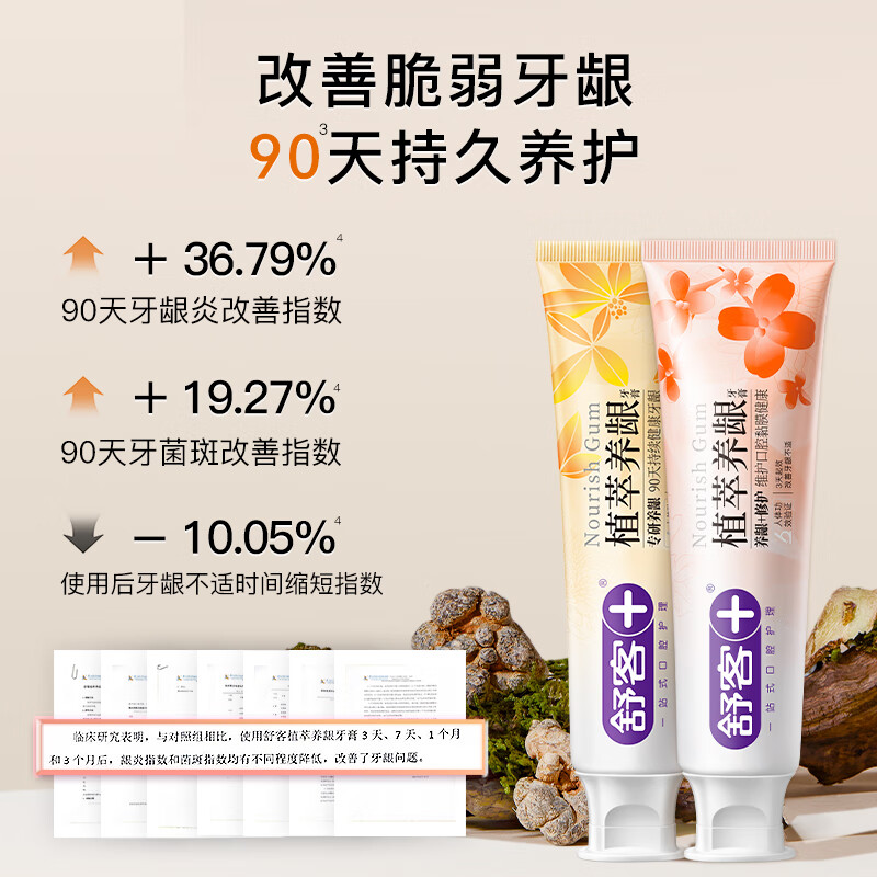 Shuke Zhizhi Gum Nourishing Toothpaste Clears Fire, Improves Gum Repair, Maintains and Anti-Inflammation 120g Moriyama Mint New and Old Randomly