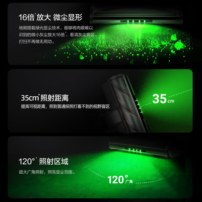 Puppy New Product Wireless Vacuum Cleaner Green Light Dust Display Household Mite Remover Handheld Large Suction Power Long Battery Life Low Noise Hair Anti-Tangle Pets T20 Pro for Home Use