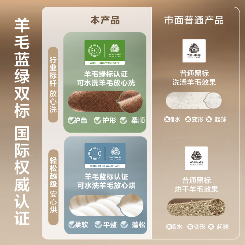 LittleSwan Xiaowumei 3.0 cream white washing and drying set 10KG drum washing machine fully automatic + variable frequency heat pump dryer steam care VE40W + VE40W national subsidy