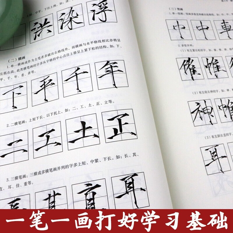 Introduction to Slim Body