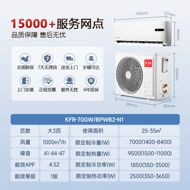 Wanbao Air Conditioner Large 3 Horsepower New Level Energy Efficiency Frequency Heating and Cooling Wall-mounted Hanging Unit in Living Room and Office Trade-In State Subsidy for Home Appliances KFR-70GW/BPWB2-N1